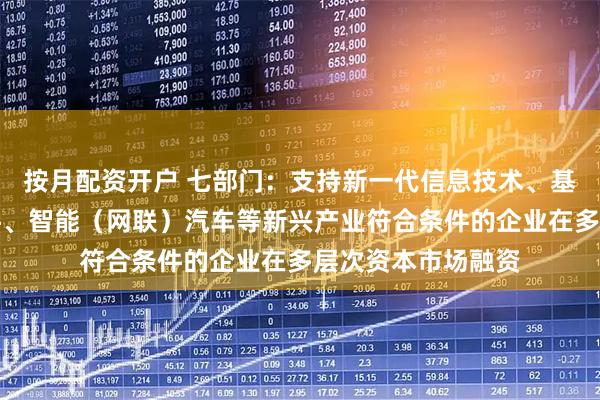 按月配资开户 七部门：支持新一代信息技术、基础软件和工业软件、智能（网联）汽车等新兴产业符合条件的企业在多层次资本市场融资